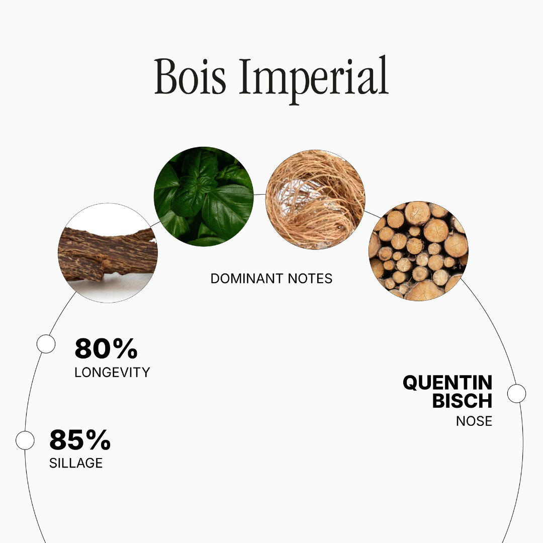 Bois Impérial by Quentin Bisch