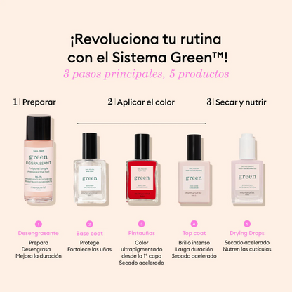Kit Descubrimiento Manucurist