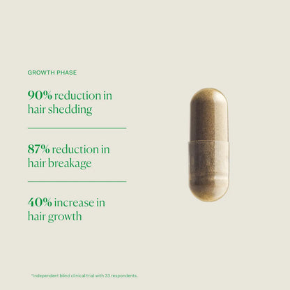 Growth Phase